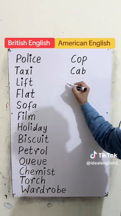 do you know?