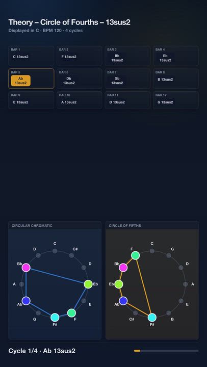 Theory – Circle of Fourths – 13sus2 | Harmony Progression Grid

A JolyMusic harmony video showing th...
