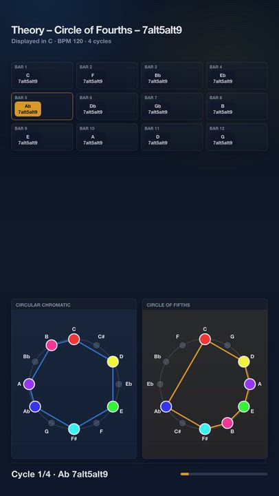 Theory – Circle of Fourths – 7alt5alt9 | Harmony Progression Grid

A JolyMusic harmony video showing...