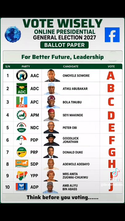 Chose wisely 😉 make Nigeria great again #lekeleeke