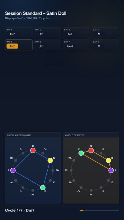 Session Standard – Satin Doll | Harmony Progression Grid

A JolyMusic harmony video showing the chor...