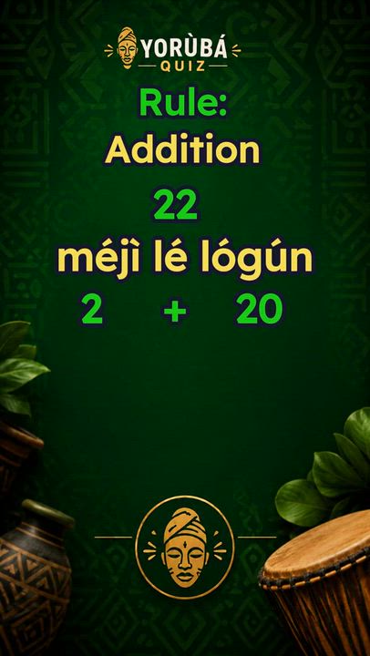 Yorùɓá numbers. AI.
