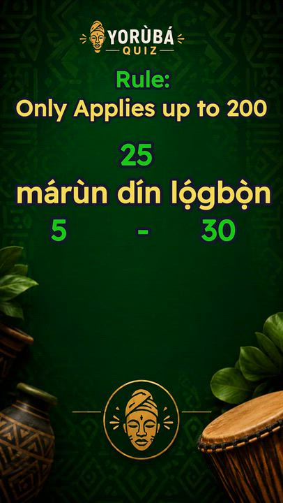 Yorùbá Subtraction Quiz. AI