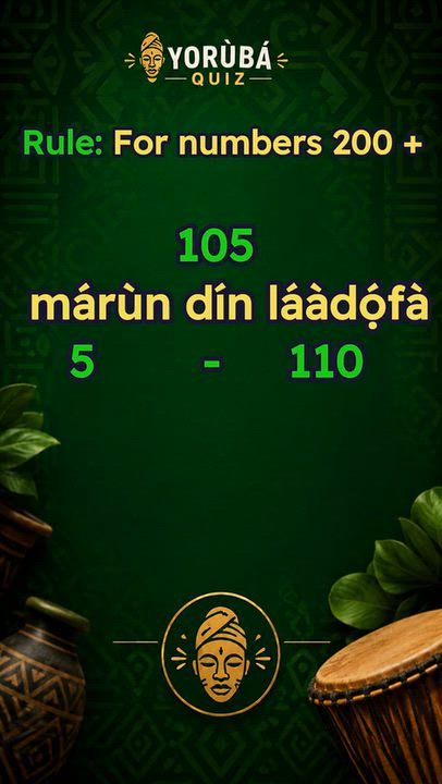 Yorùbá numbers. AI