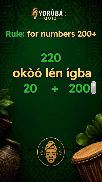 Rule for Yorùbá numbers 200 + 20  AI