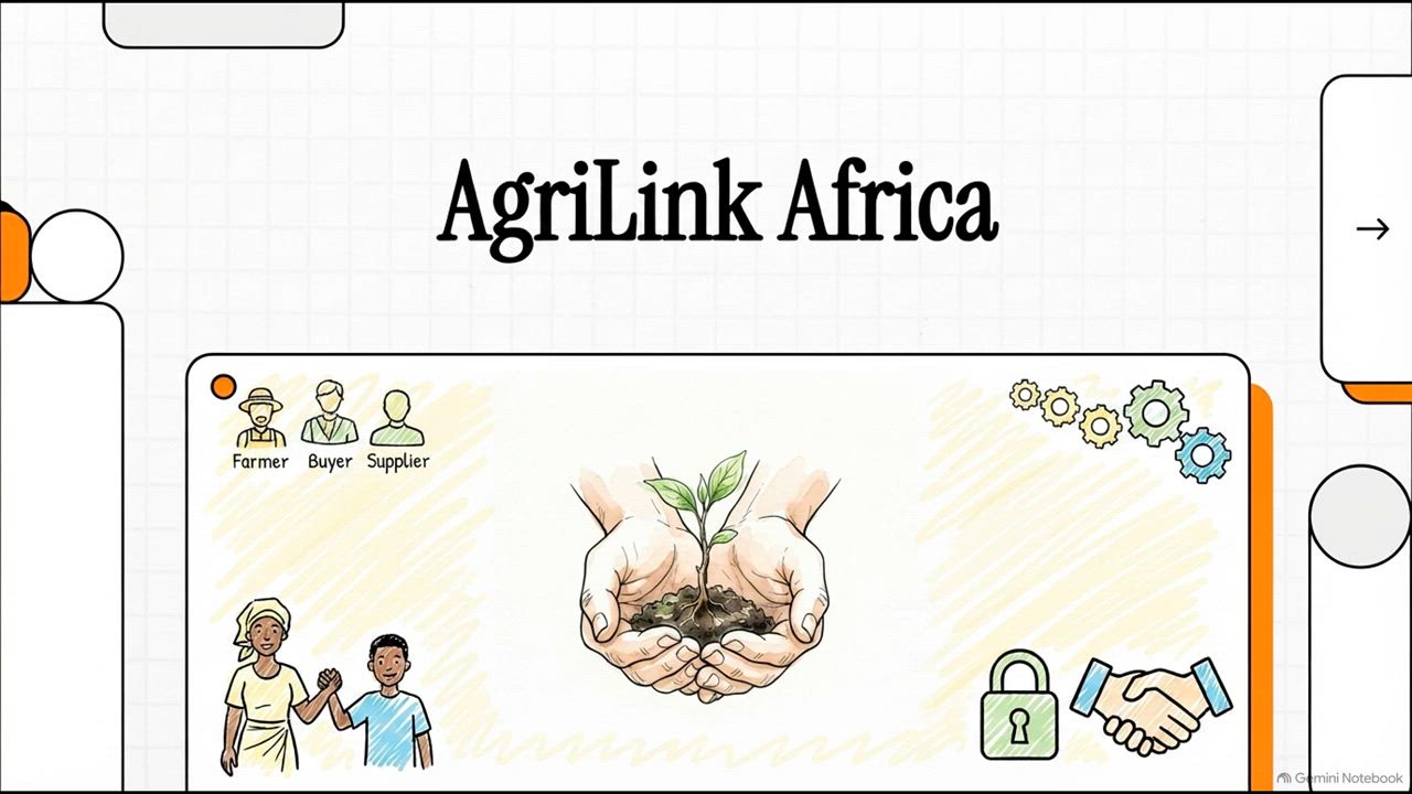 Join Agrilink Africa and Earn income here
https://agrilinkafrica.net/

Contact us on help@agrilinkaf...