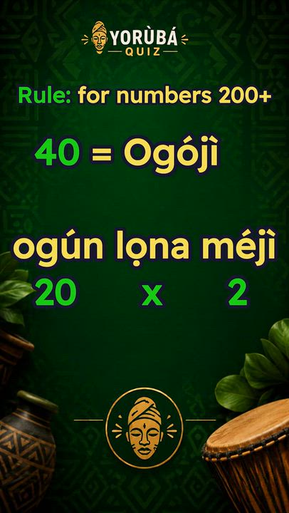 240.in Yorùbá. AI